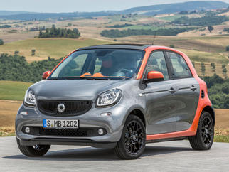  Forfour II 2016-3月, 2018 年