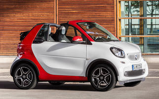   Fortwo III cabrio 2014-今すぐ