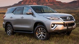   Fortuner II 2015-今すぐ