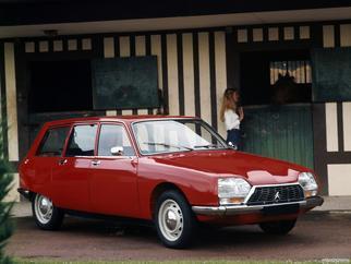 GS Tモデル 1971-1986